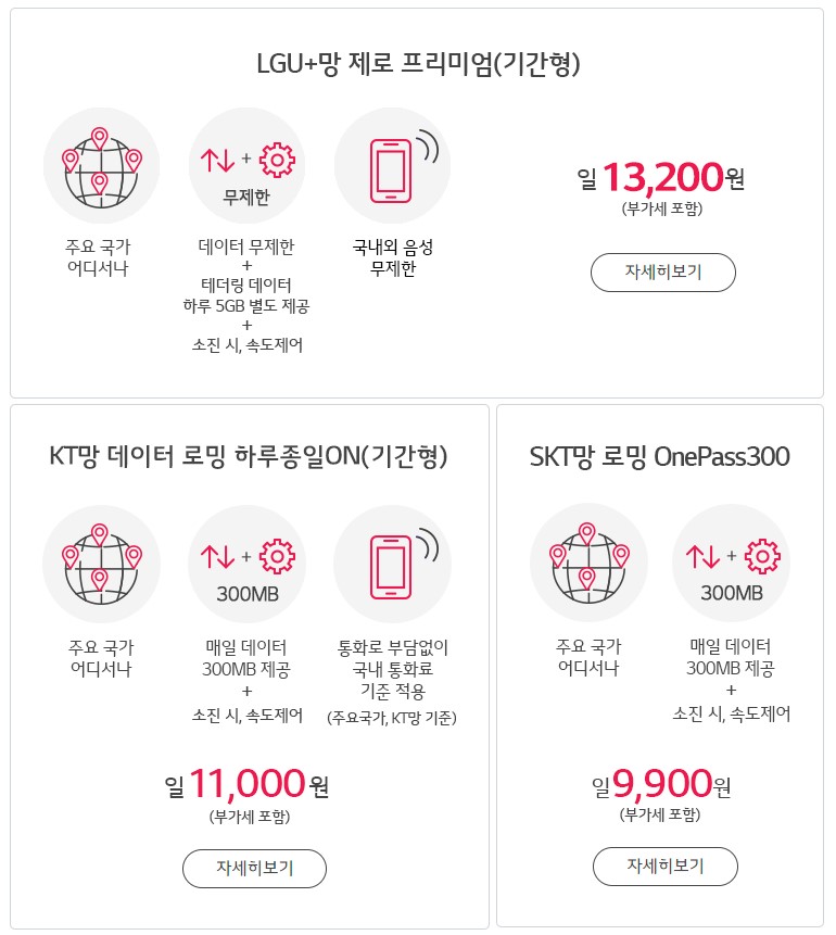 알뜰폰-로밍-요금제