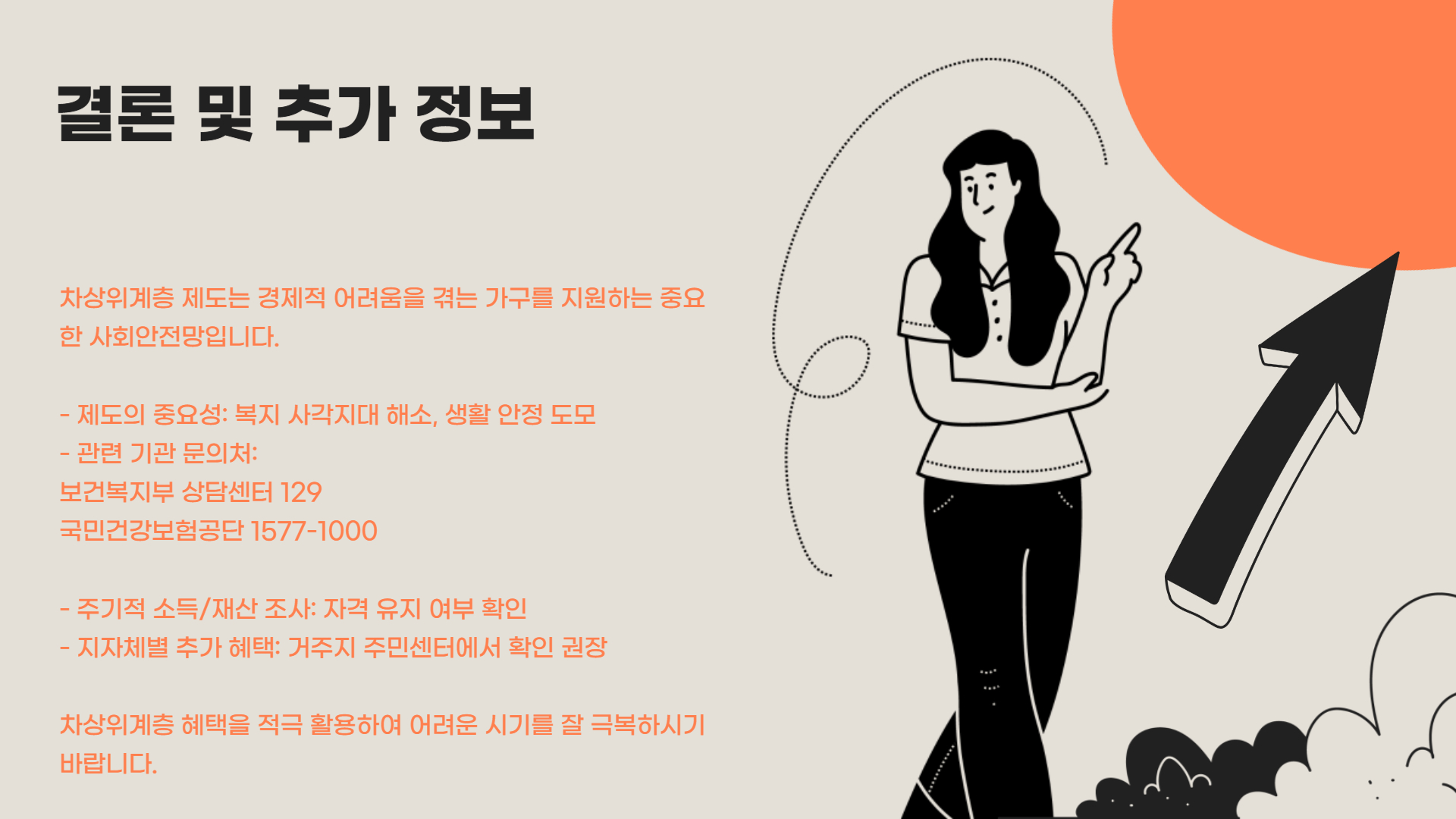 차상위계층 신청방법