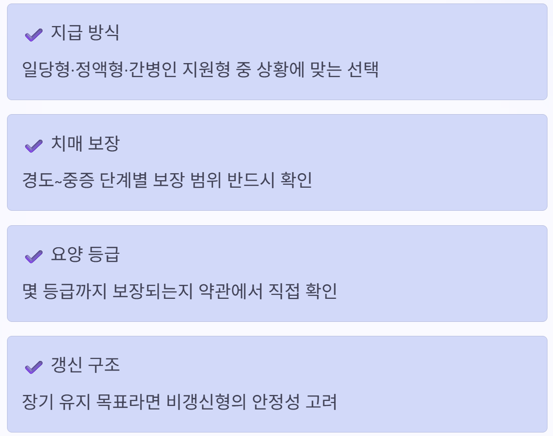 보험