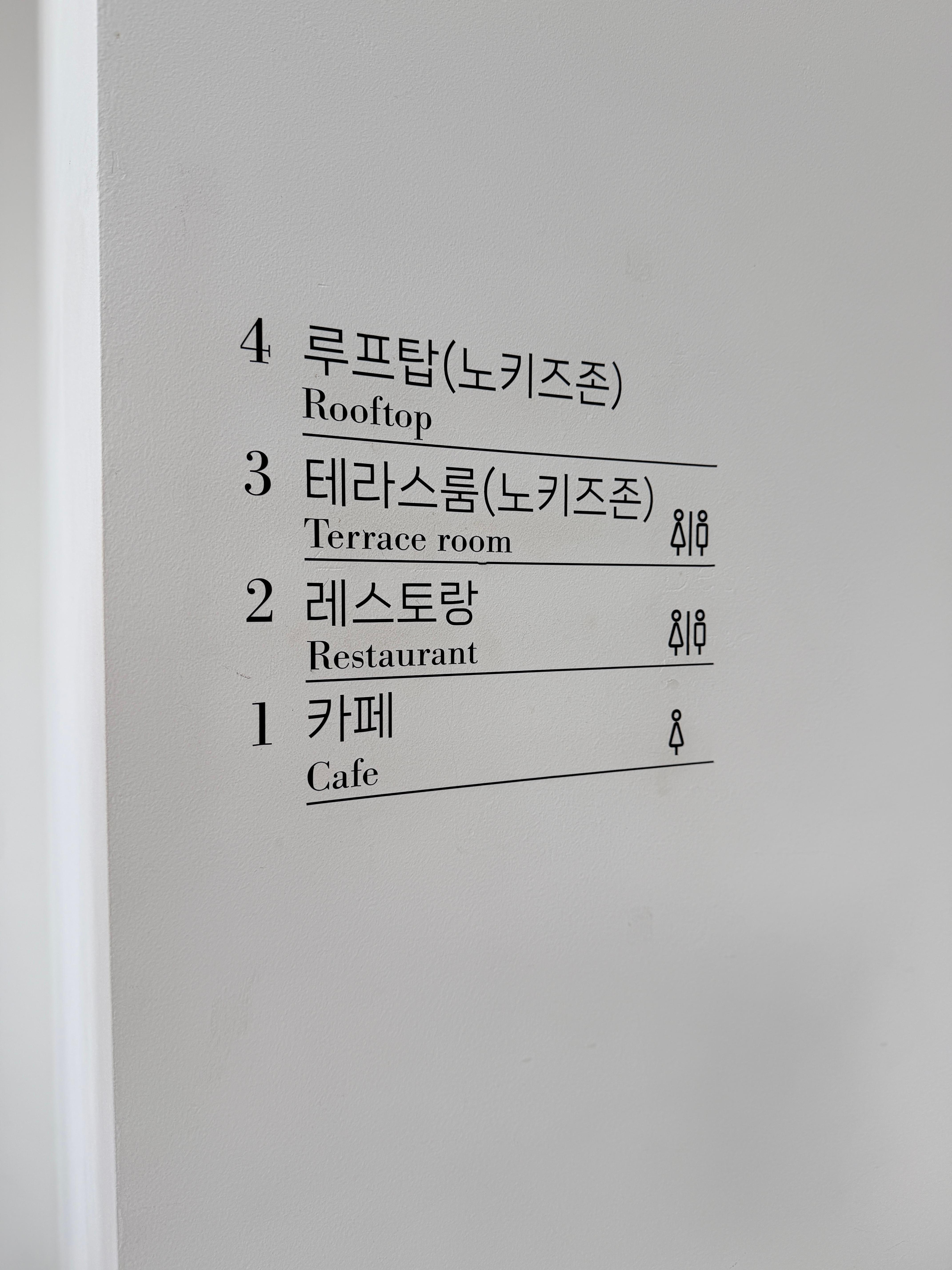 파크프리베 입구 들어서자마자 보이는 층 안내