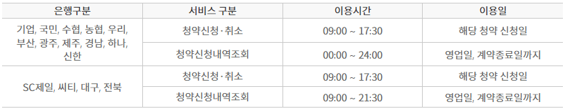대전둔산 공공지원 민간임대