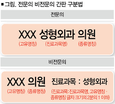 일반의와 전문의 구분 방법2