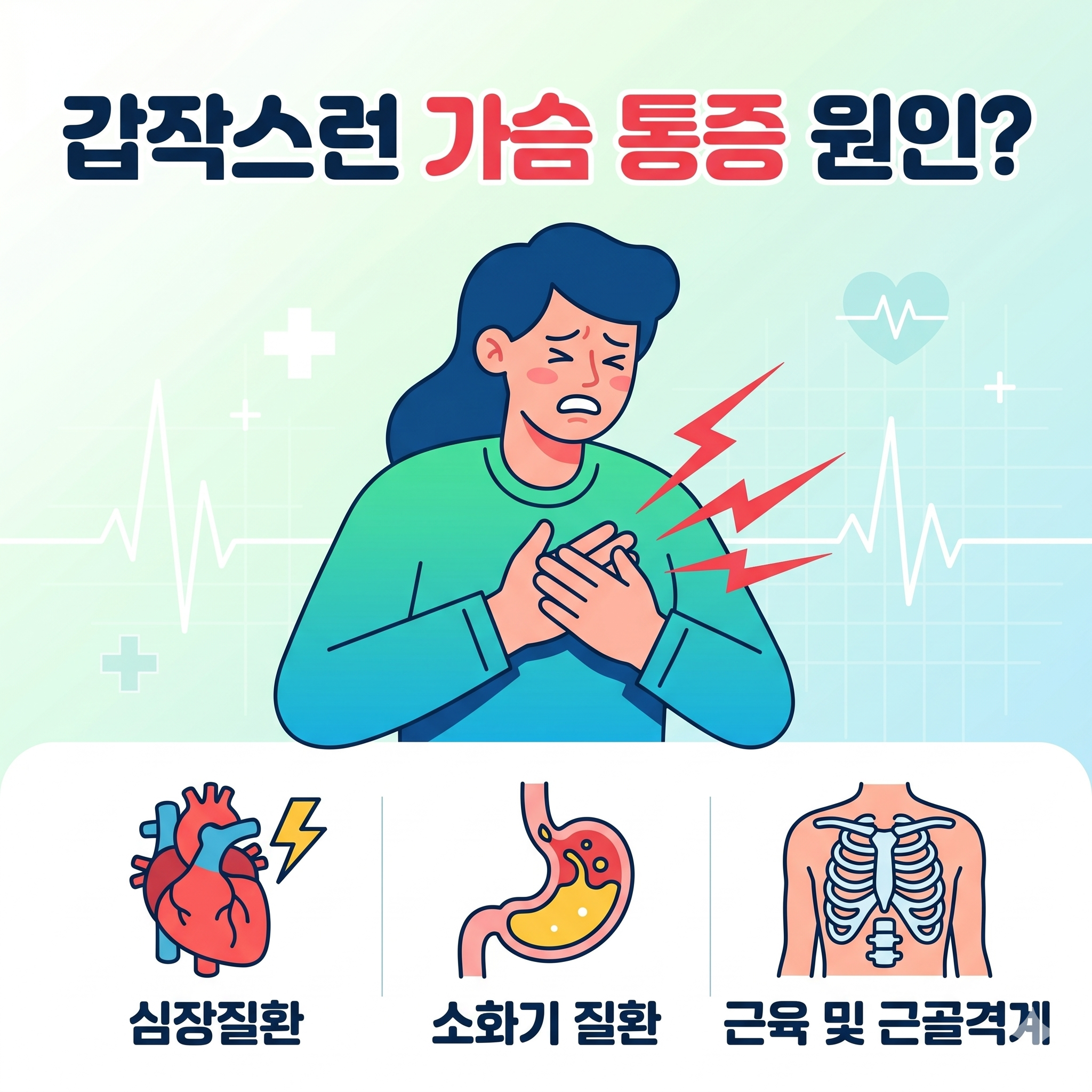 갑자기 찾아오는 찌릿한 신호, 가슴 통증 원인과 부위별 증상 알아보기