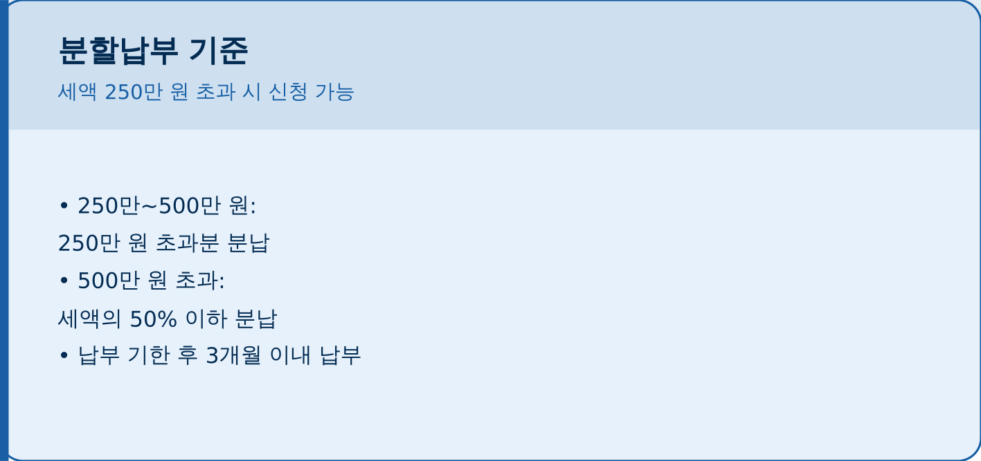 2026 재산세 납부 시기 부과기준 조회방법