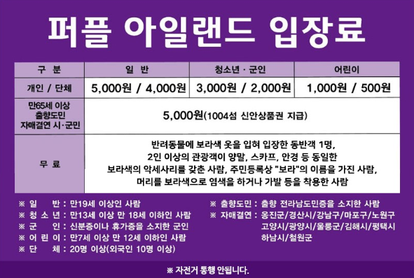 입장료