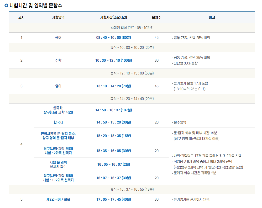 9모 9월 모의고사