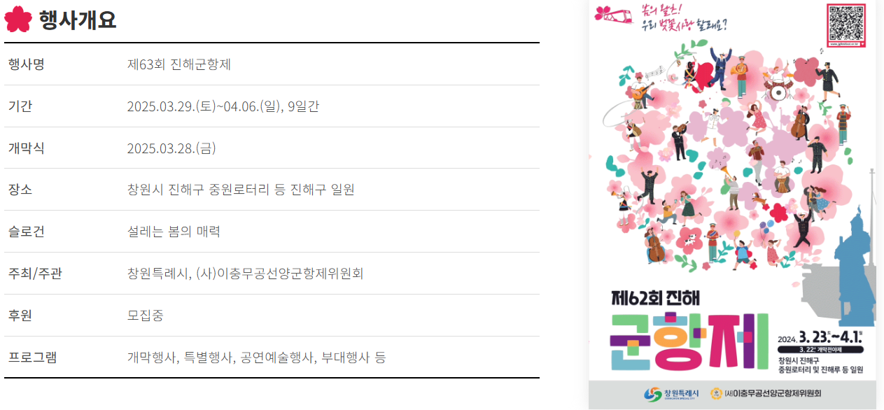 2025 진해군항제 일정2