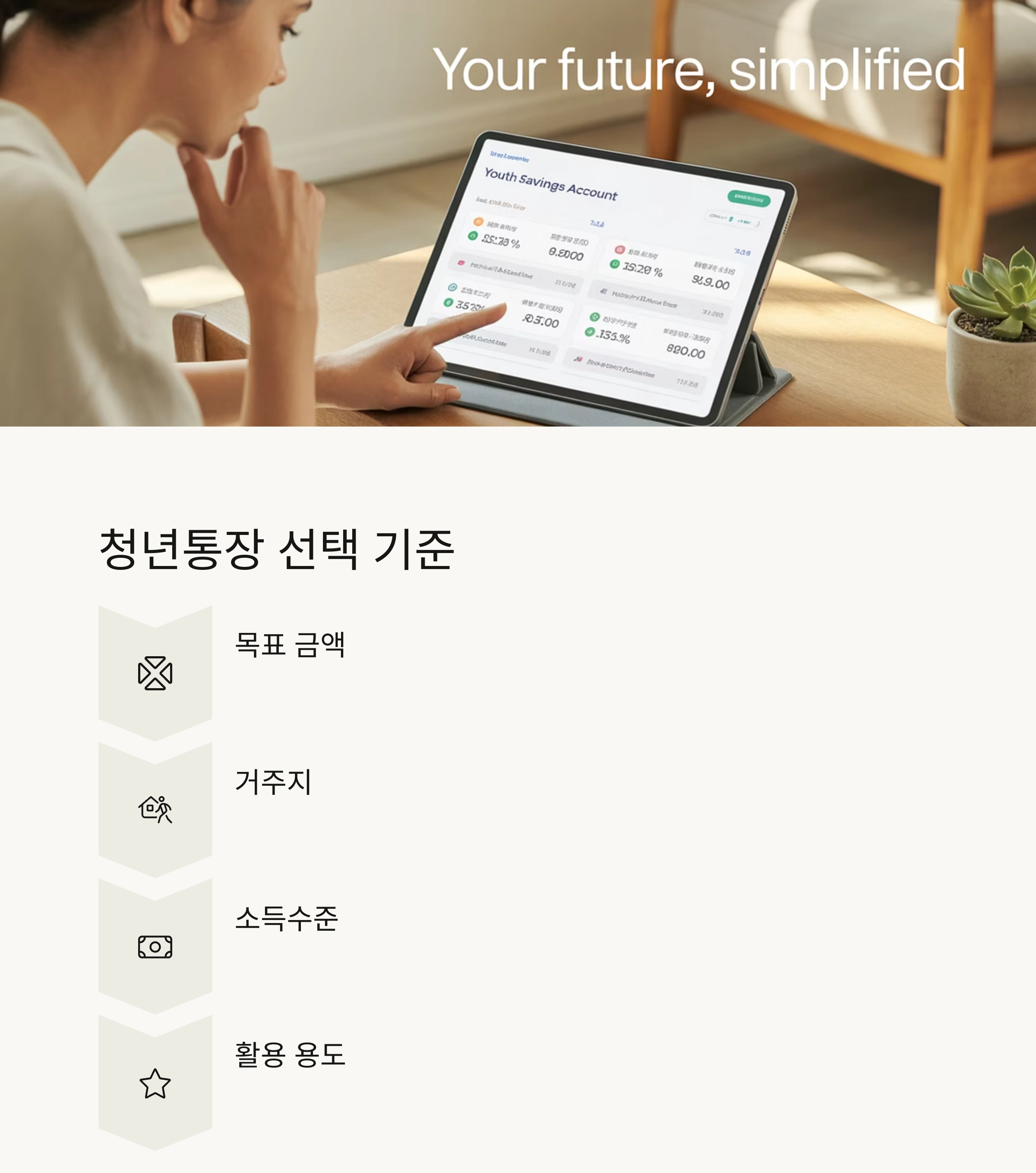청년통장 혜택 비교, 어떤 통장이 유리할까?