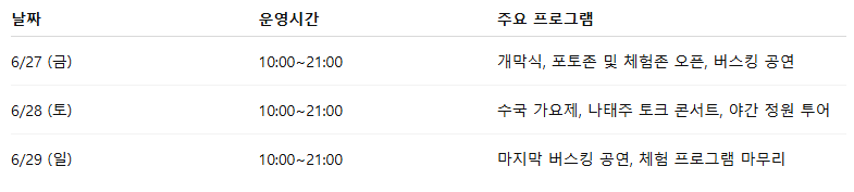 2025 유구색동수국정원 꽃 축제