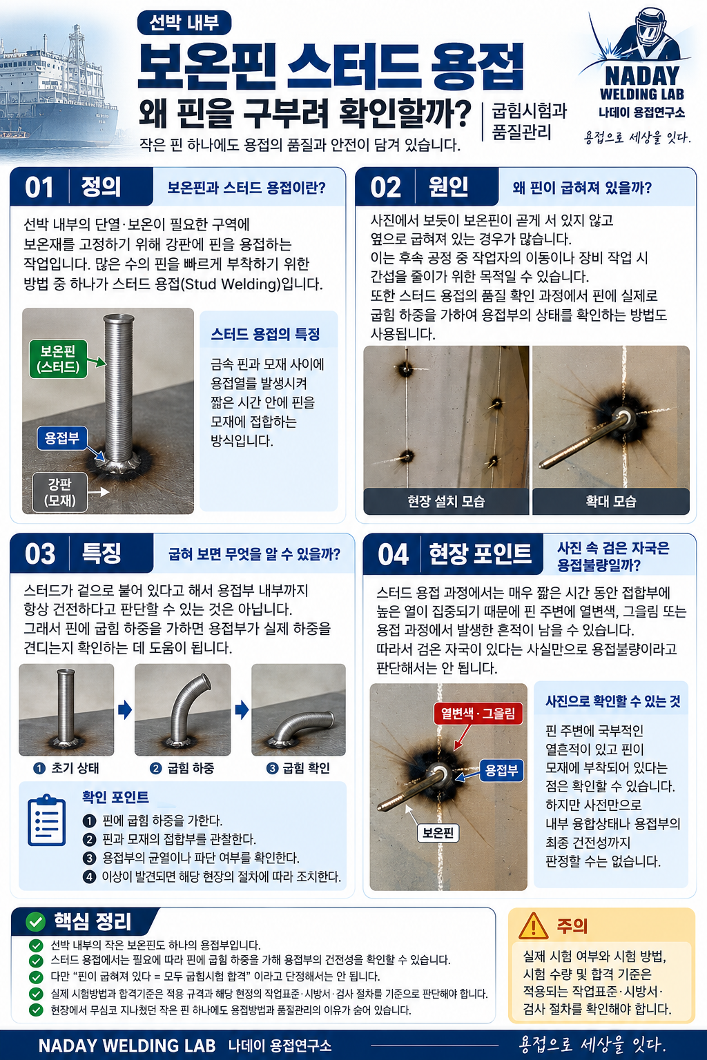 선박 보온핀 스터드 용접 — 왜 핀을 구부려 확인할까