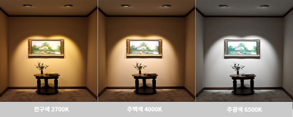 색온도에 따라 달라지는 색상