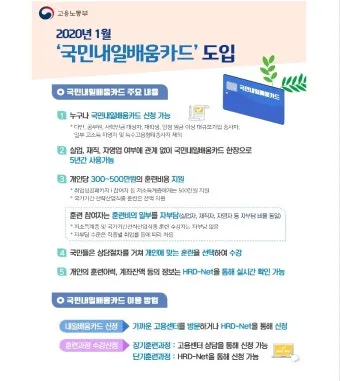 재직자 내일배움카드 미수령 시 대처법 5가지_15