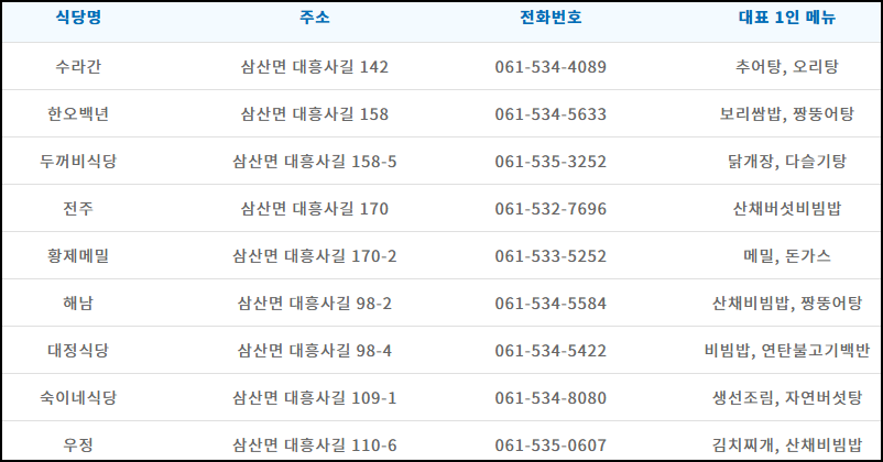 해남 혼밥 식당