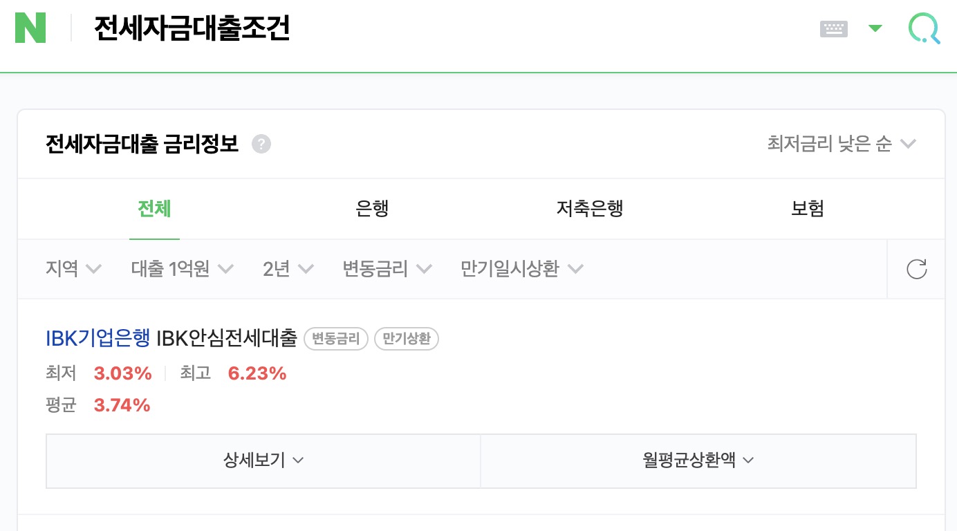 전세자금대출-조건-한도-금리-비교
