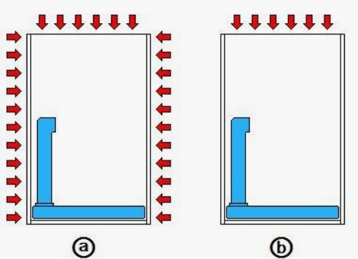 스펀지 여과기, 저면 여과기 차이점