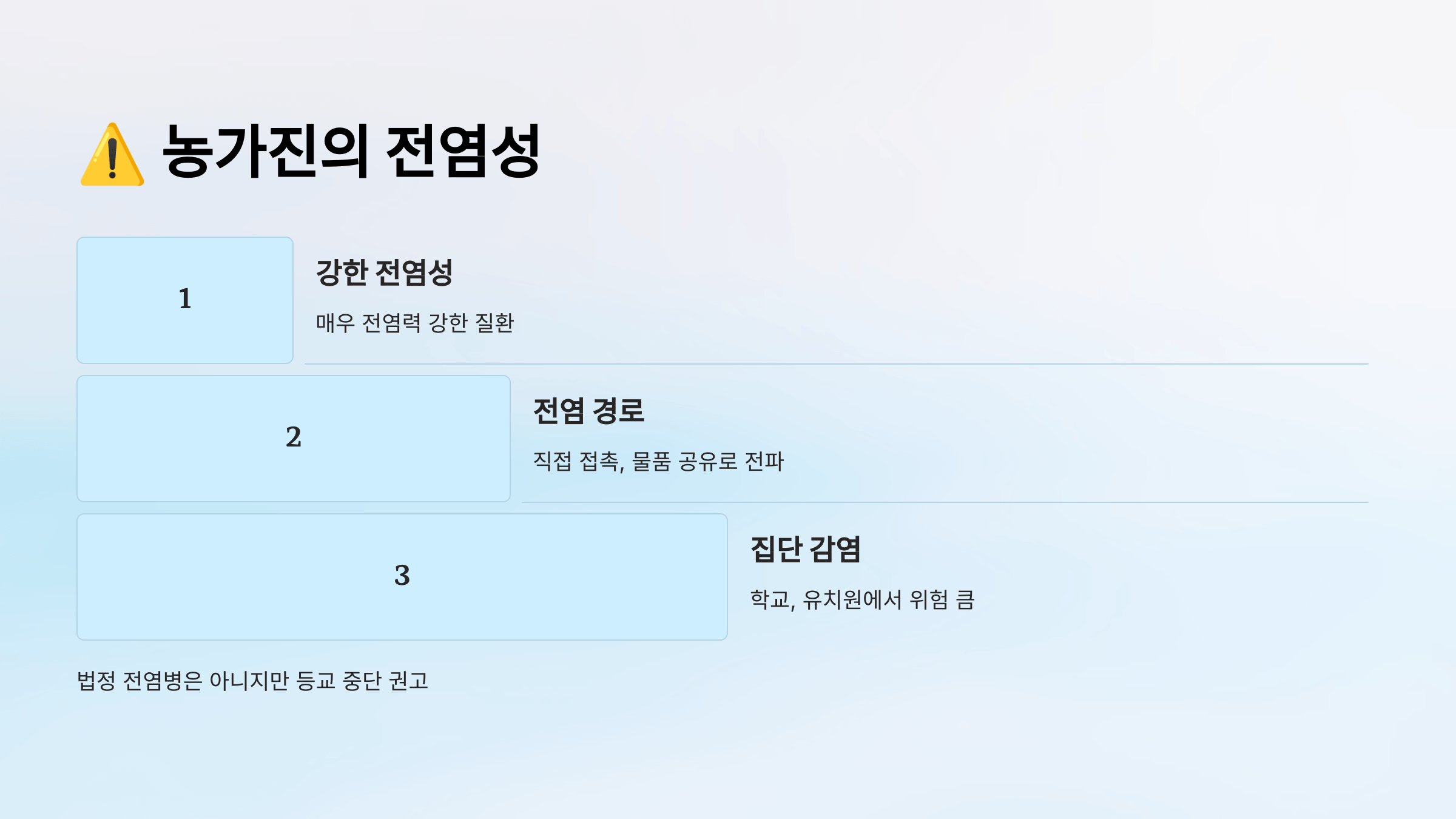 농가진과 관련된 사진입니다.