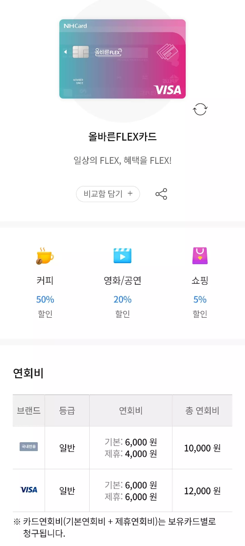 2024년+3월+농협카드+신용카드+신규혜택+대상카드