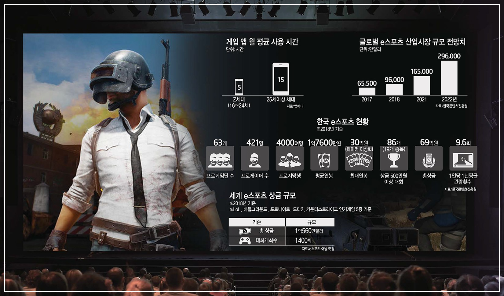게임 분석 소프트웨어