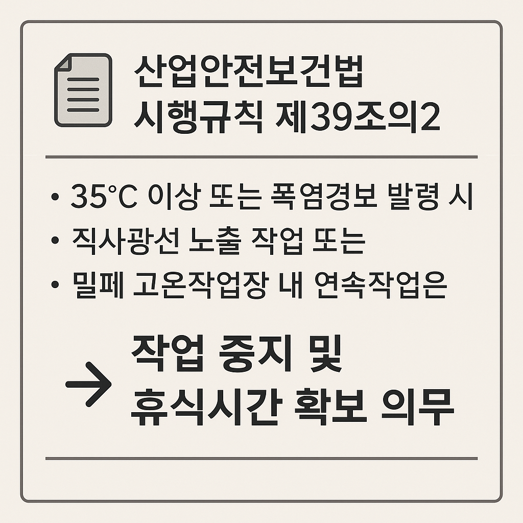 산업안전보건법 시행규칙 제39조의2에 따른 폭염 시 작업중지 기준을 요약한 관공서 스타일 카드형 인포그래픽 이미지