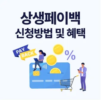 상상페이백 신청방법 환급 최대 30만 원 받기에 대한 이벤트가이드_20