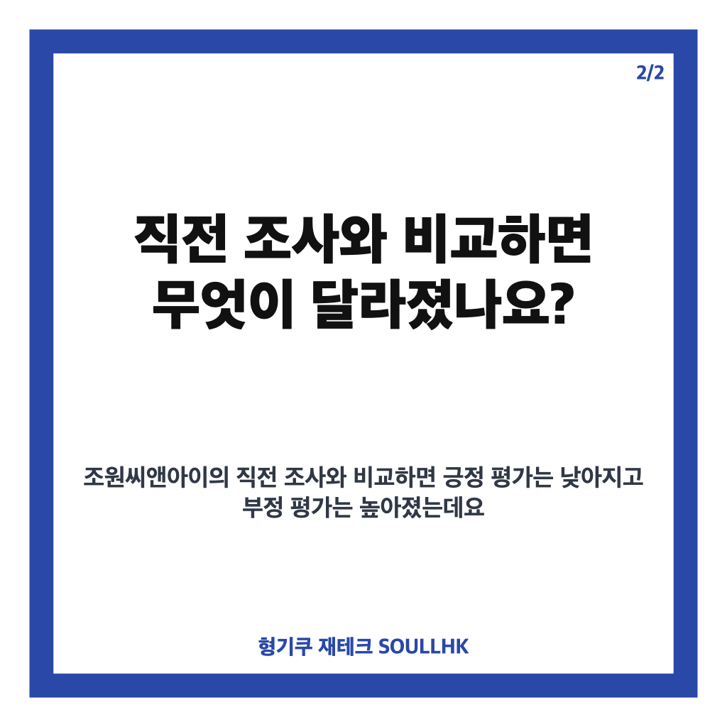 대통령 지지율 38.9% 집계, 조원씨앤아이 조사 결과 정리 카드뉴스 3