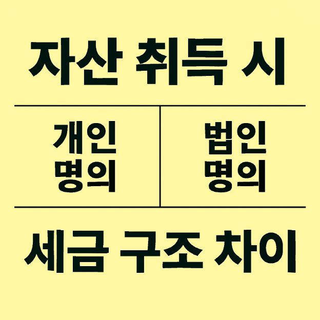 1인 사업자가 자산 취득 시 개인 명의와 법인 명의의 세금 구조 차이