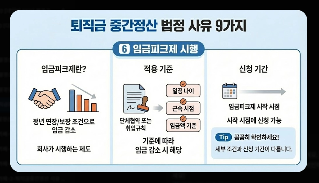 퇴직금 중간정산 사유 필요서류 완벽 정리 2026년