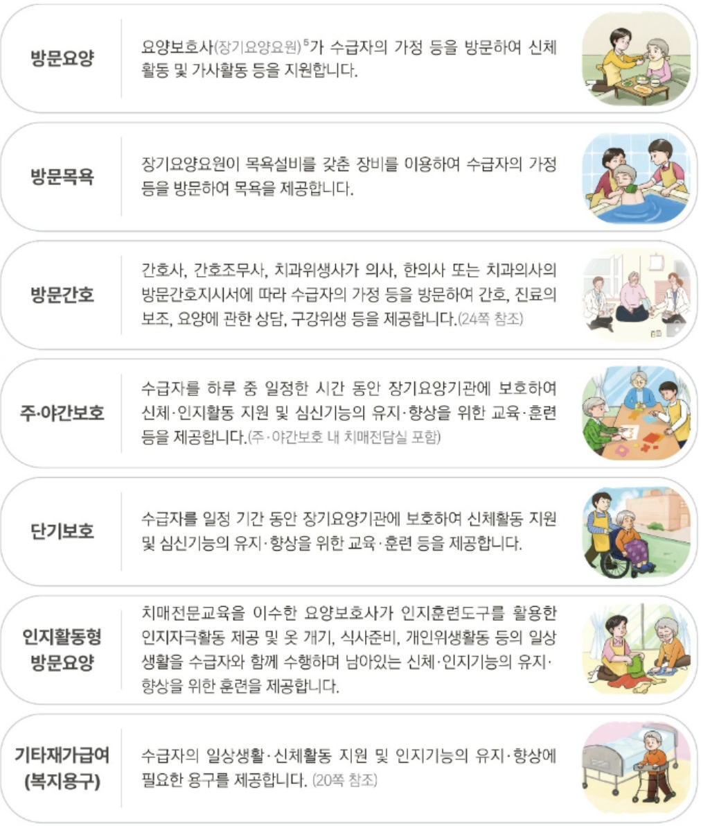 재가급여 종류 및 내용