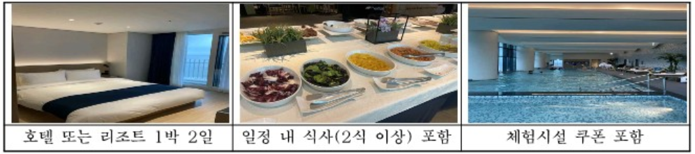 서울행복여행 신청방법 지원자격[서울행복여행 누리집]