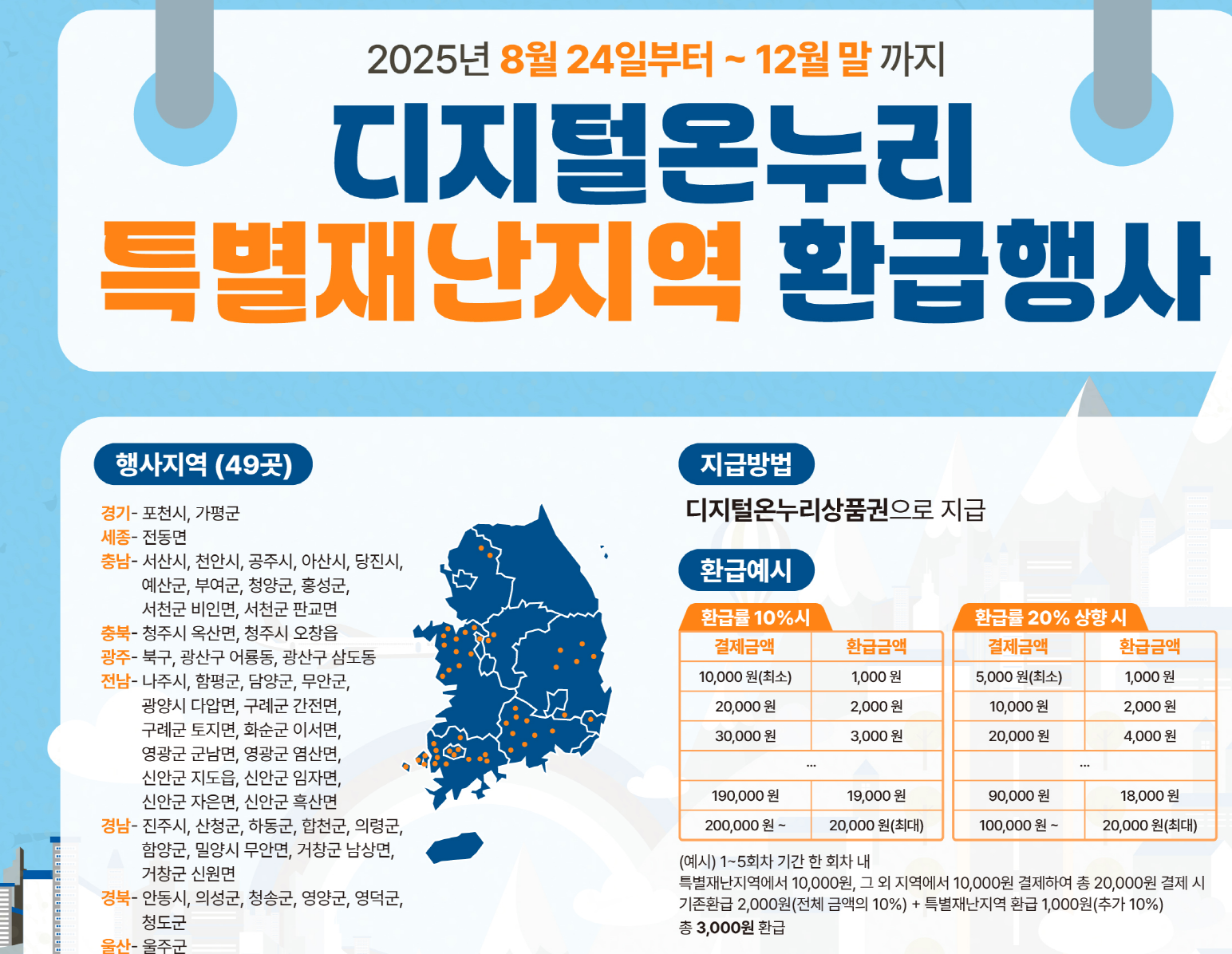 특별재난지역