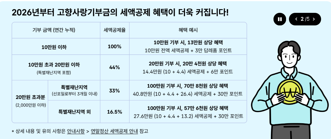 고향사랑기부제 답례품 세액공제