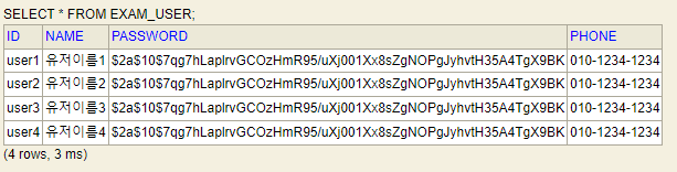 user 테이블