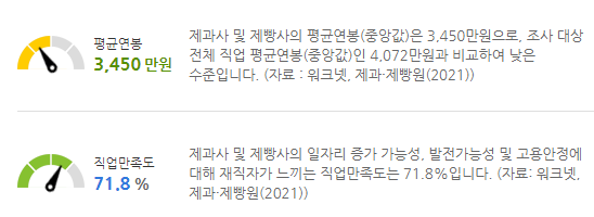 평균연봉