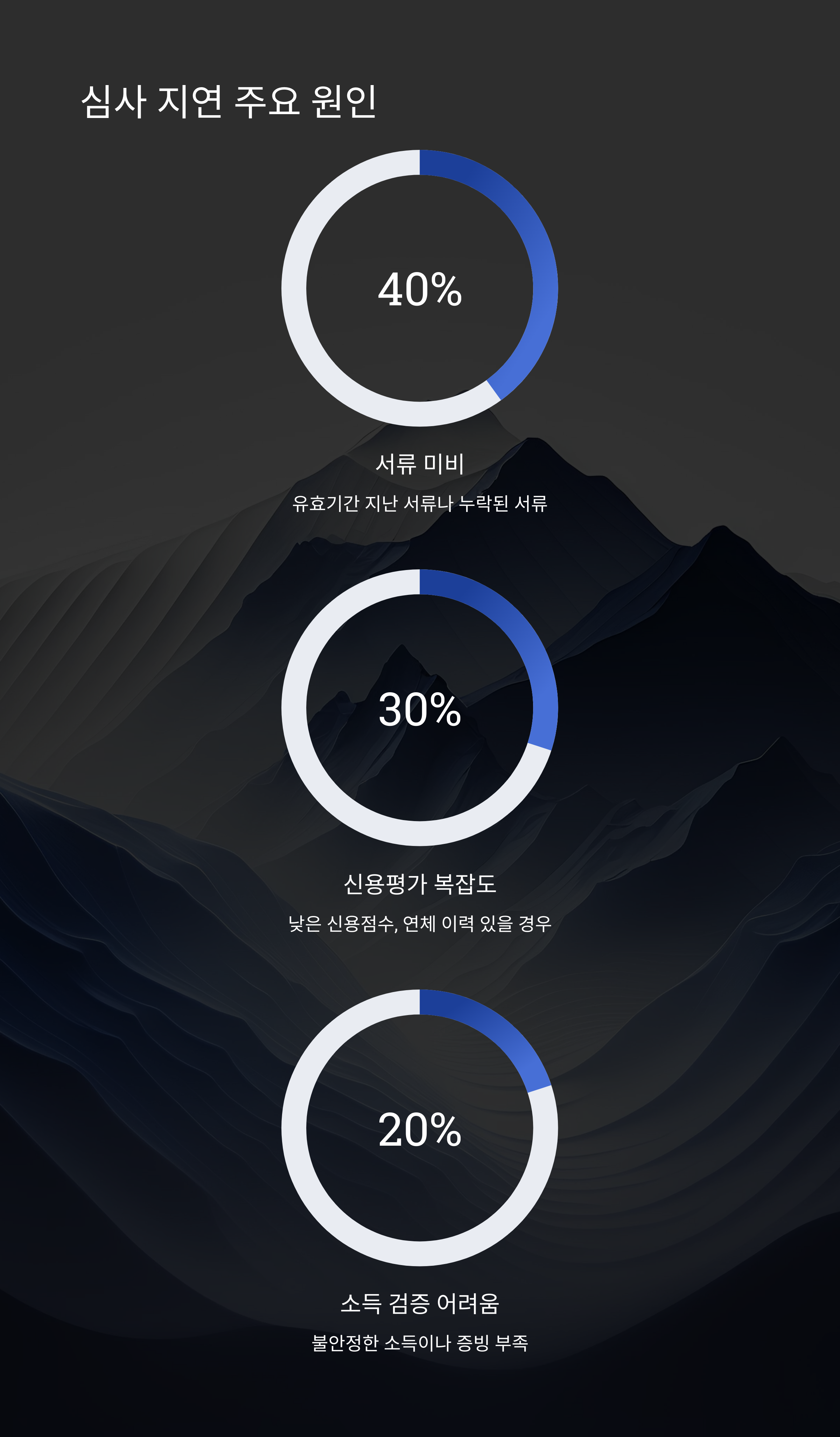 국민은행 새희망홀씨