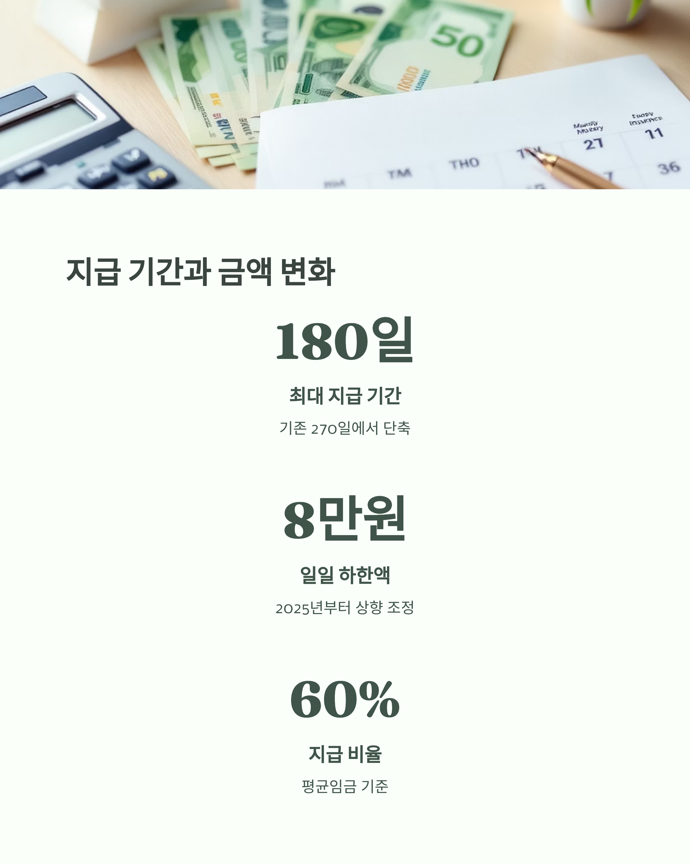 2025년 실업급여 자격, 변경된 조건 정리