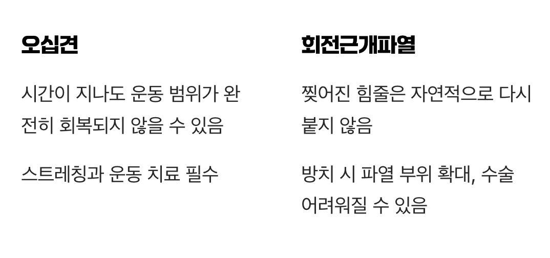 '저절로 낫는다'는 가장 위험한 착각