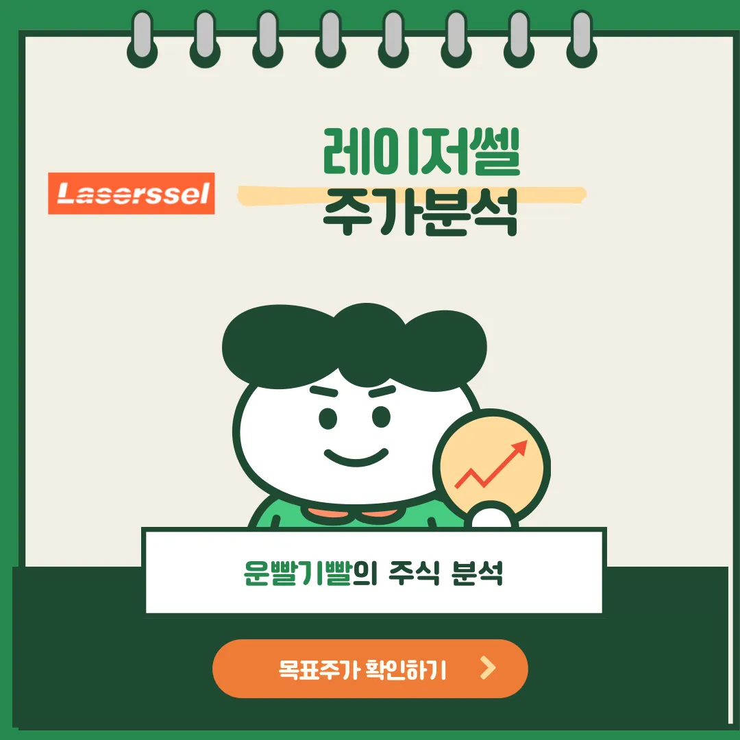 레이저쎌 주가분석