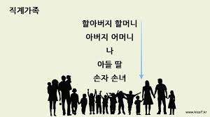 민생회복소비쿠폰질문5