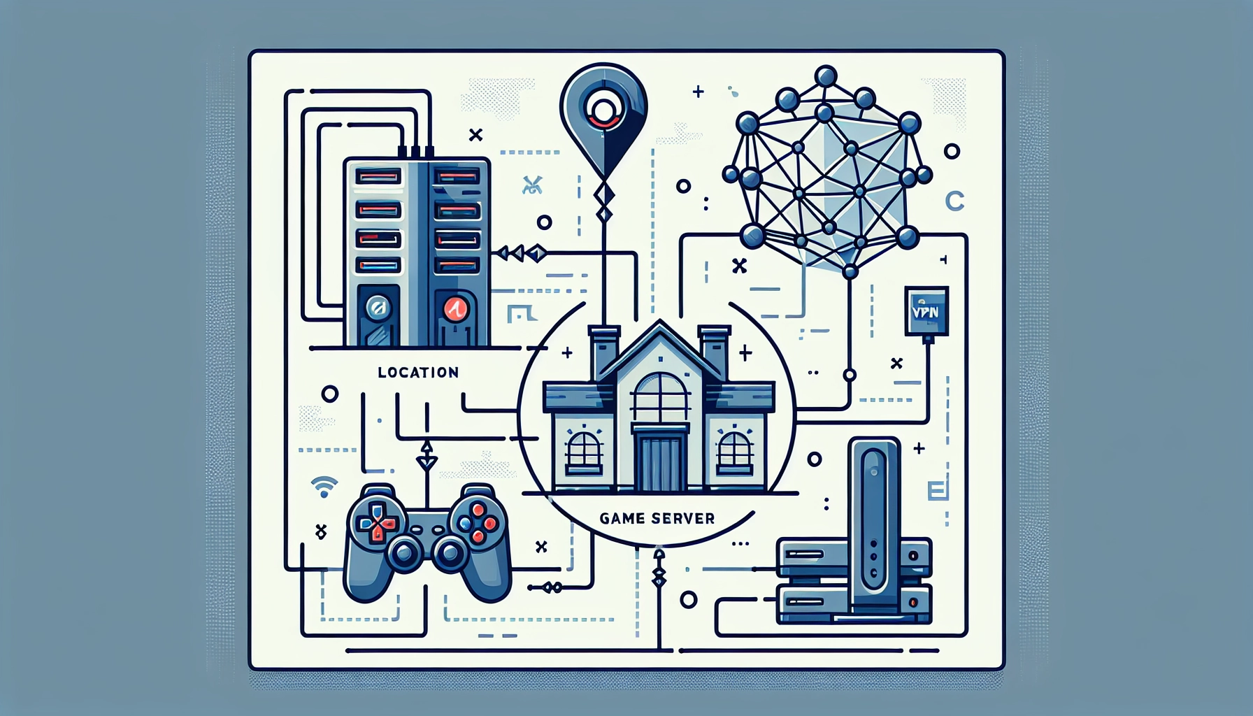 VPN핑높아짐해결법