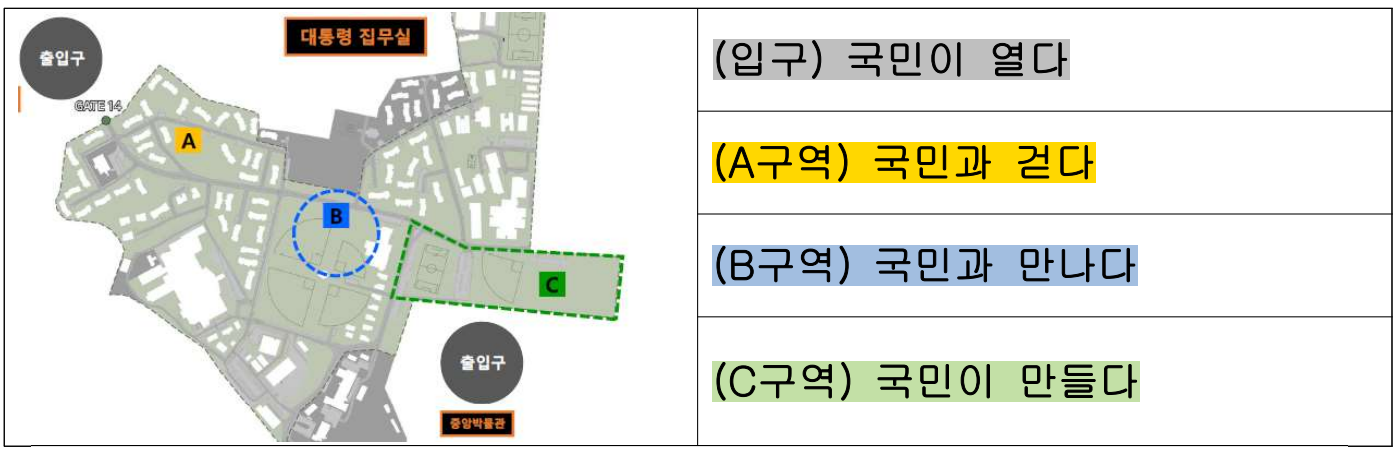 용산공원 관람안내
