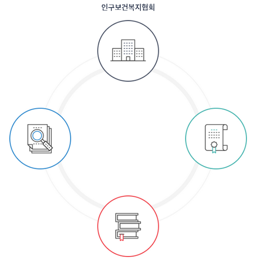 산후조리교육