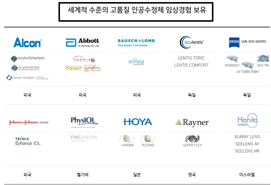 밝은-세상-안과-인공수정체