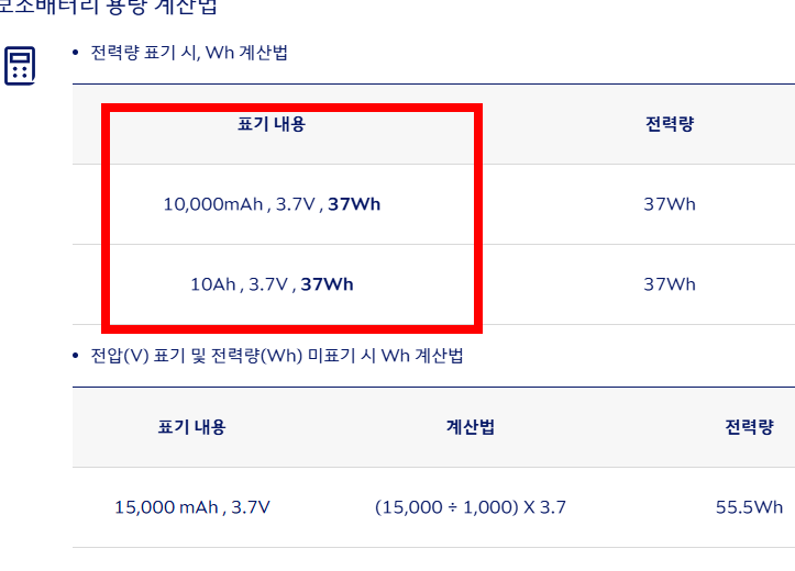 국내선 기내 반입 금지 물품 확인하기