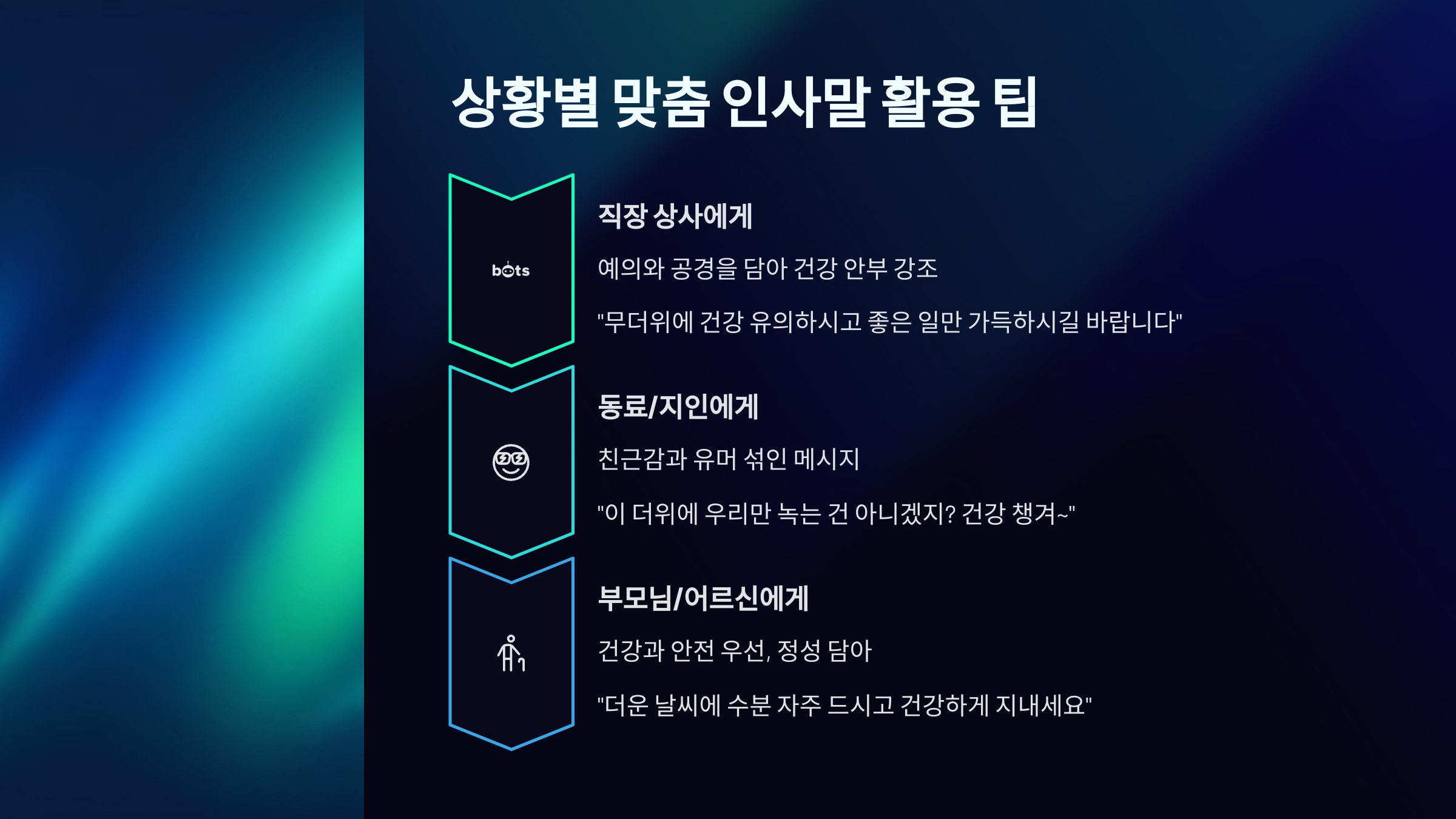 상황별 맞춤 인사말 활용 팁