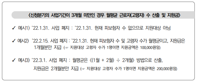 고령자 노인 고용지원금 지원대상 신청방법 총정리