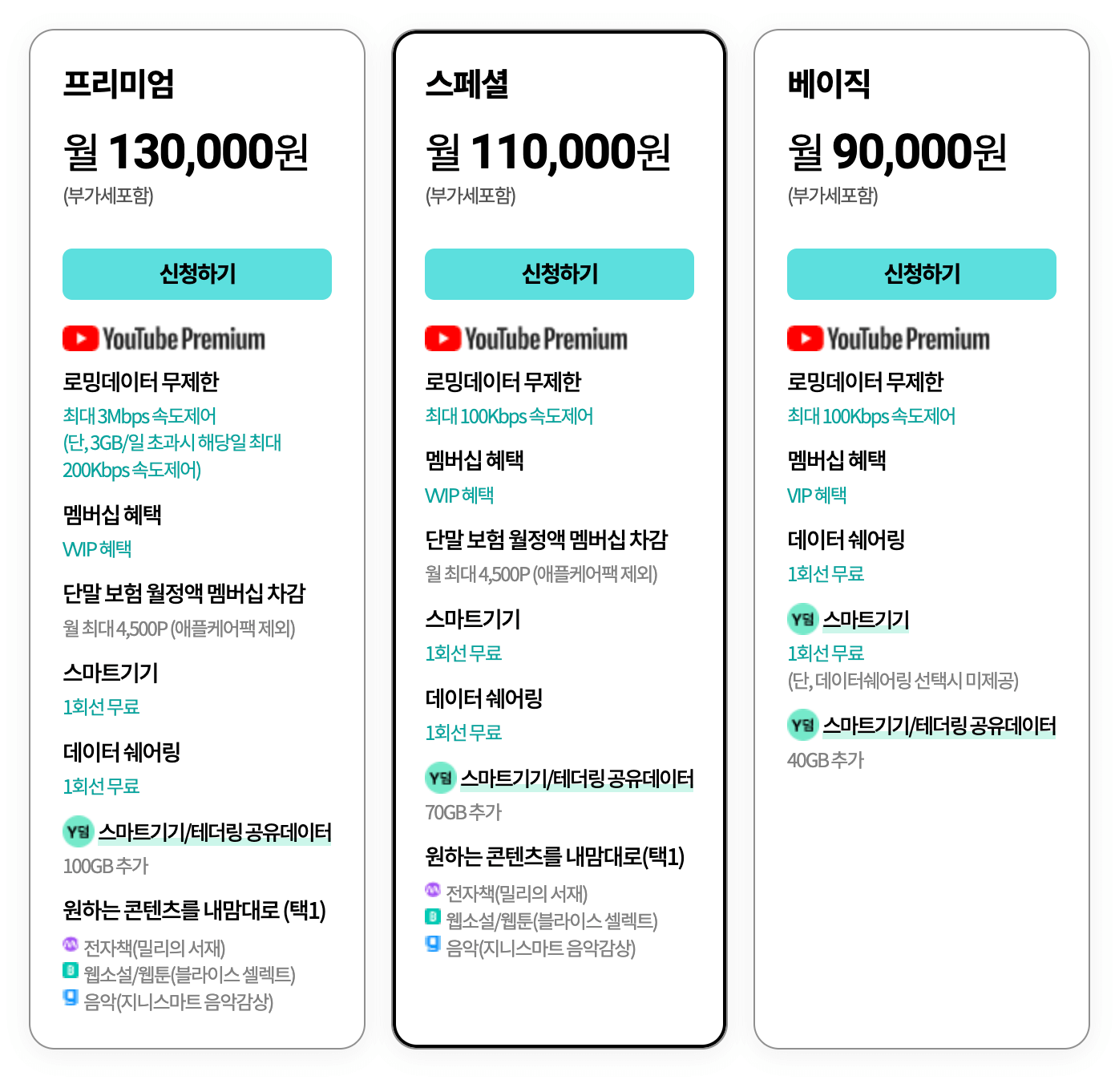 KT-통신사-요금제