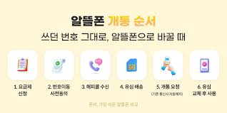 알뜰폰 요금제 변경