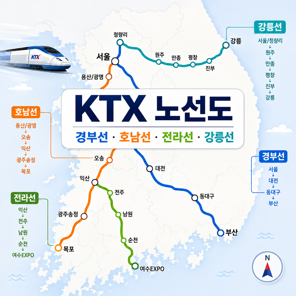 KTX 노선도 (경부선, 호남선, 전라선, 강릉선)