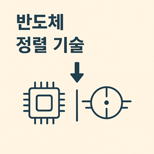 반도체 정렬(Alignment) 기술 관련 사진