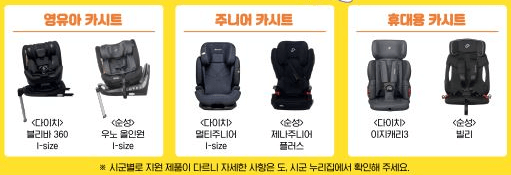 카시트 지원 신청방법